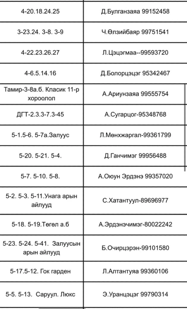 Халаалт жигдрэх хүртэл хэрэглэгчдээс ирүүлсэн дуудлагыг хүлээн авч ажиллана