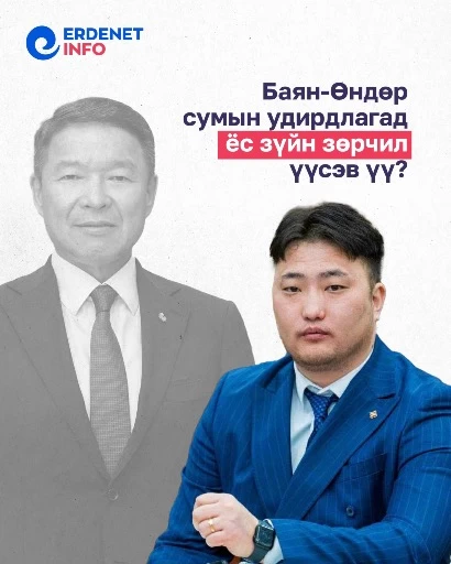 Баян-Өндөр сумын удирдлагад ёс зүйн зөрчил үүсэв үү?